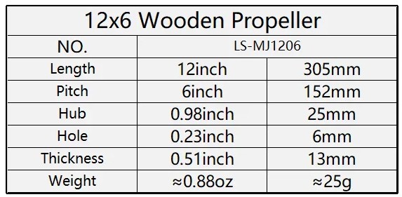 12x6a