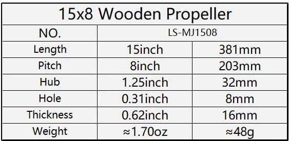 15x8a