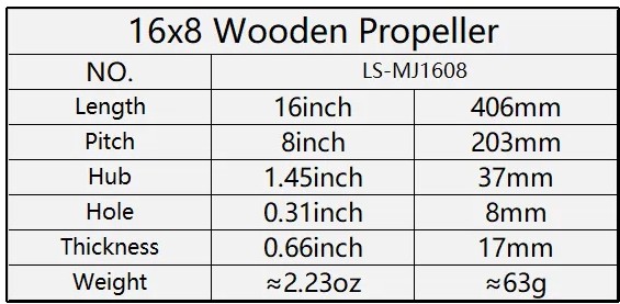 16x8a