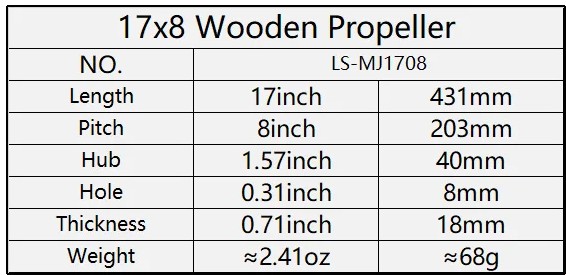 17x8a