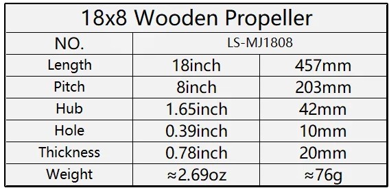 18x8a2