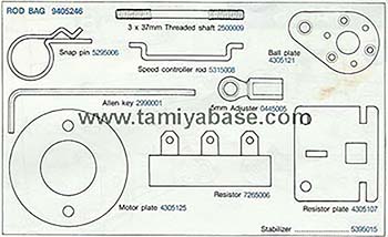 Tamiya - Boomerang Rod Bag image