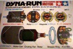 Tamiya - Dyna-Run Stock Motor Spring For 532633 image