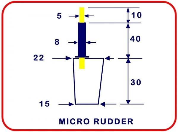 MIC RUD DIM2