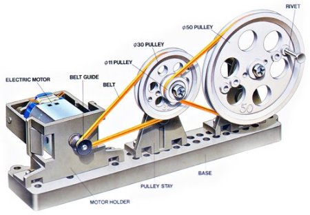 Tamiya - Pulley Unit Set image